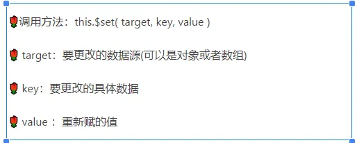 Vue.set 用法