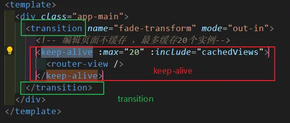 keep-alive 生命周期