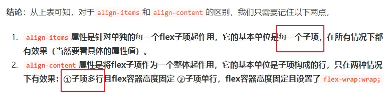 align-content vs align-items